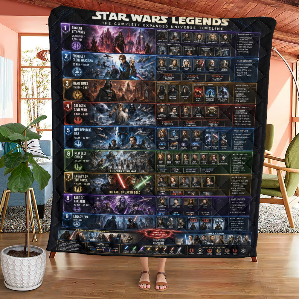 Star Wars 50th Anniversary Quilt Blanket - GNE6702